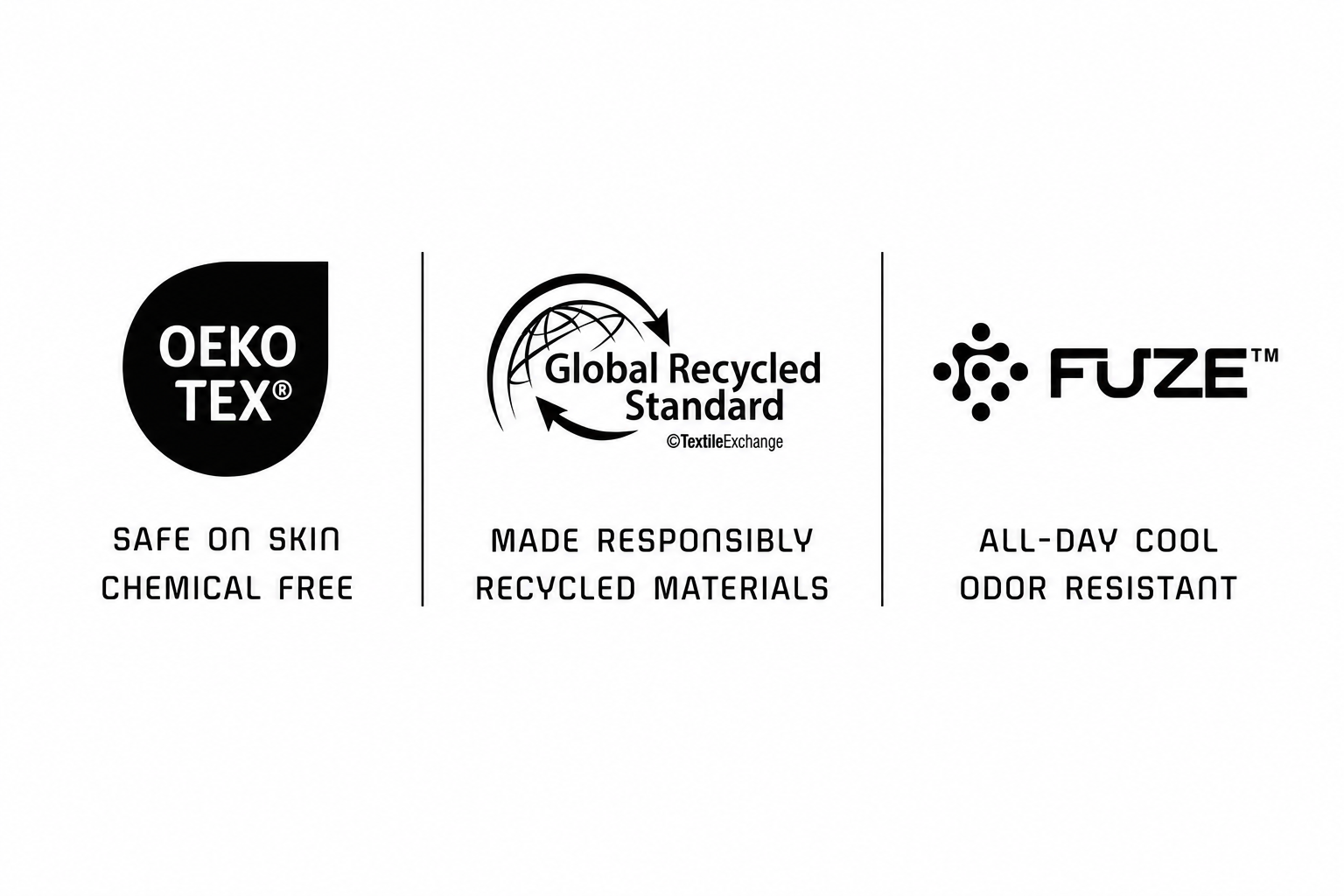 Three certification logos on a white background: OEKO-TEX, Global Recycled Standard, and FUZE. Certified VARO fabrics.