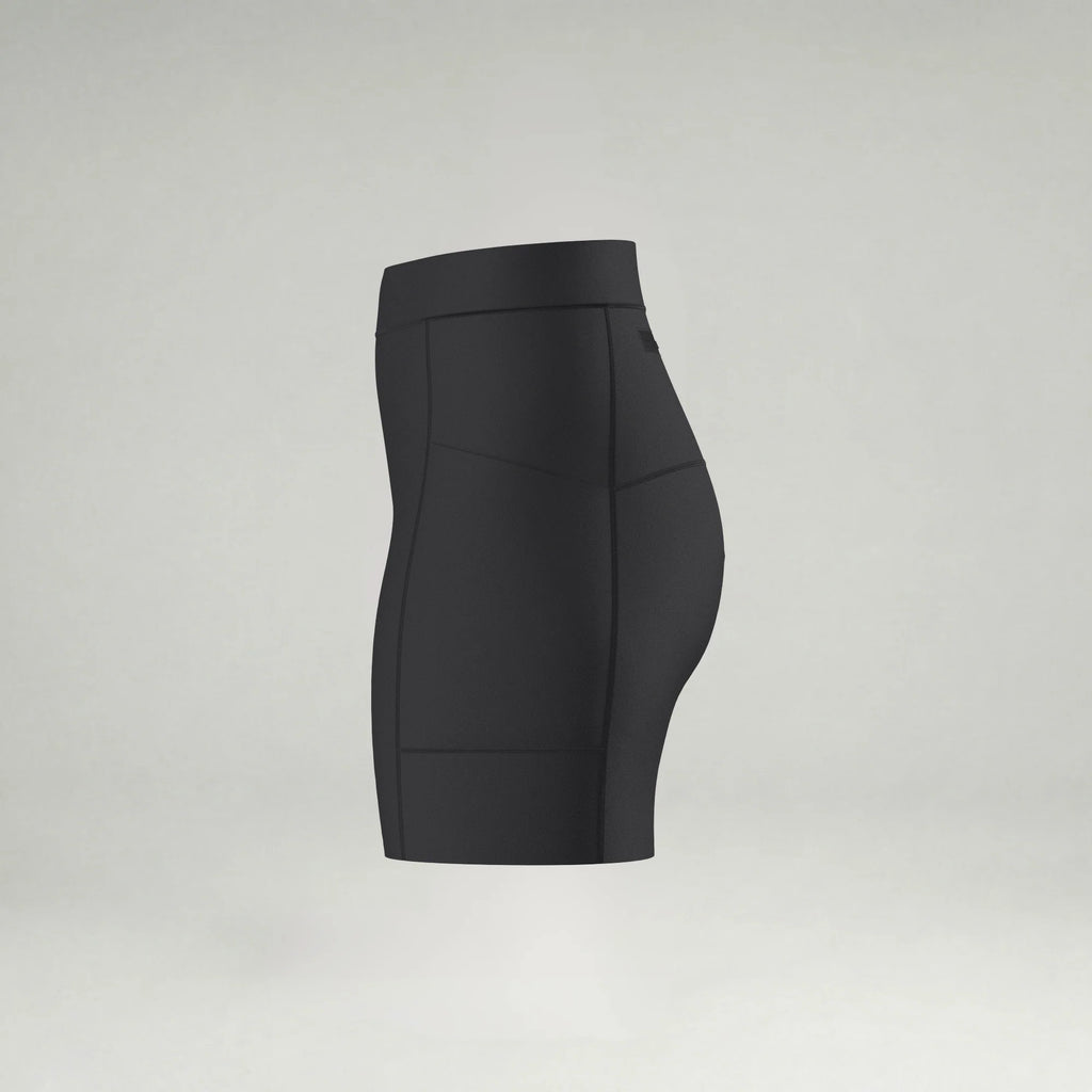 Luxe Performance Compression 5" Tights